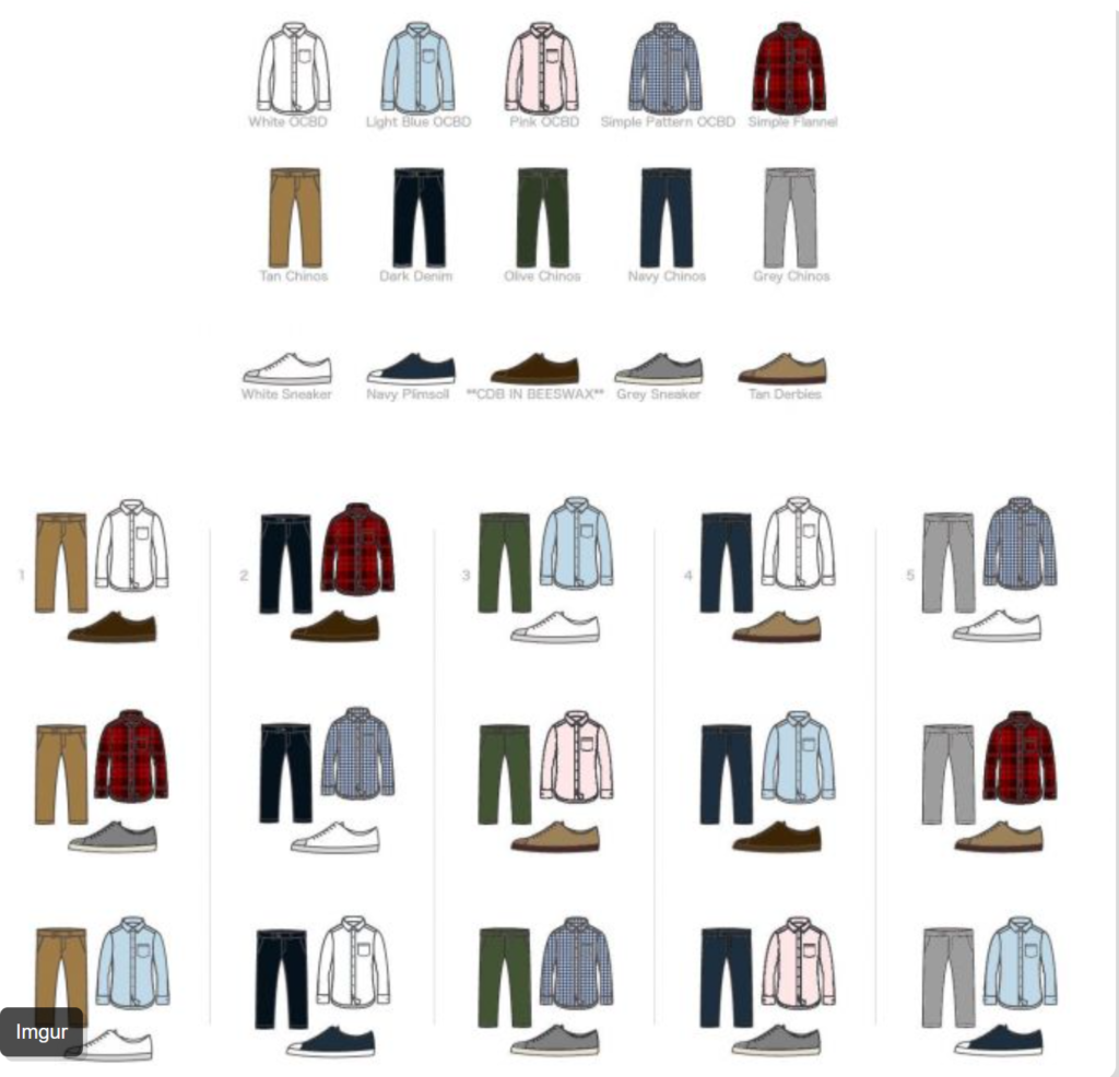 Quick & Easy Color Combinations – Barefoot Stiletto
