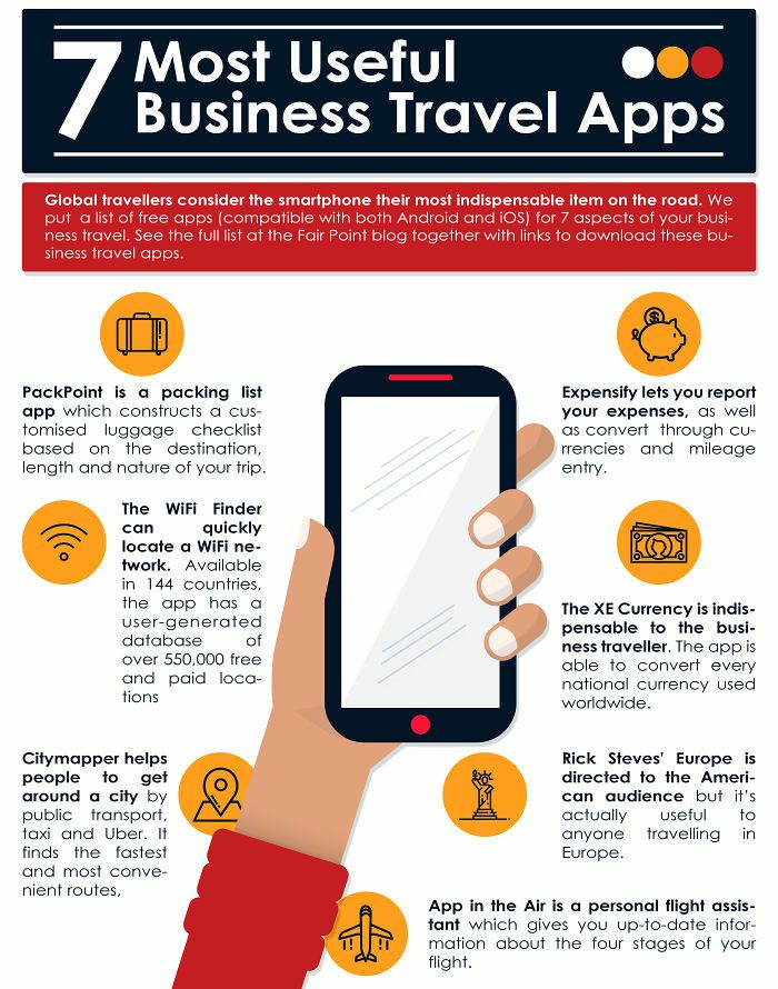 Must-Have Business Travel Apps