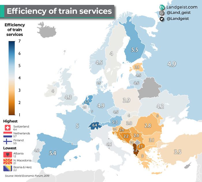 The Quality of Railroads in Europe