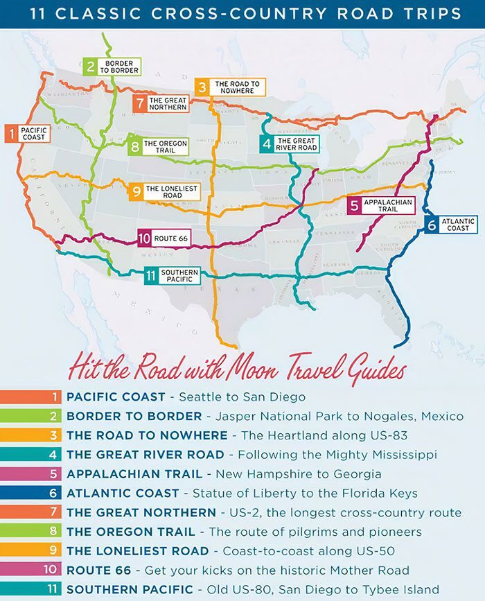 The Top Routes for Cross Country Road Trips in the USA