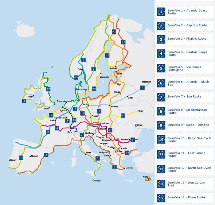 The Eurovelo Cycle Network