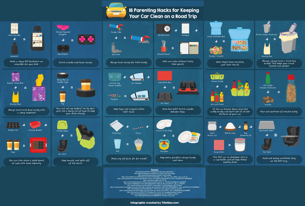 How to Keep Clean When Traveling with Kids