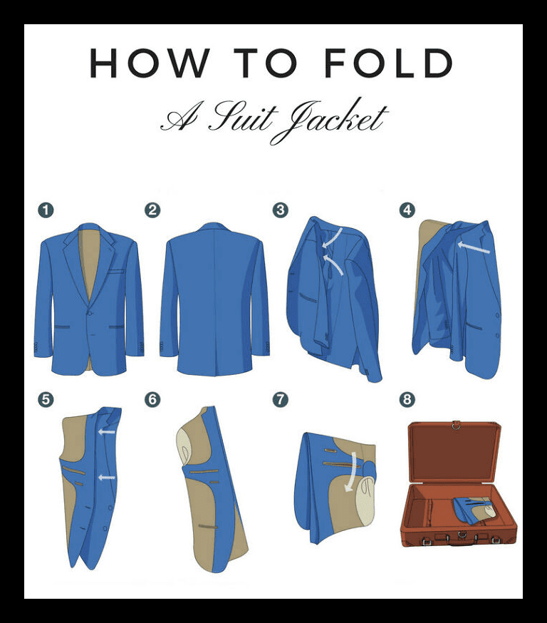 How to Keep Your Suit Jacket Wrinkle Free