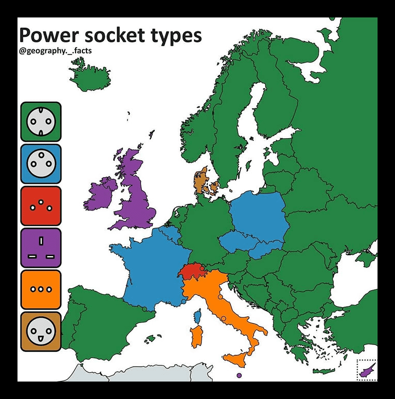 A Guide For European Power Sockets