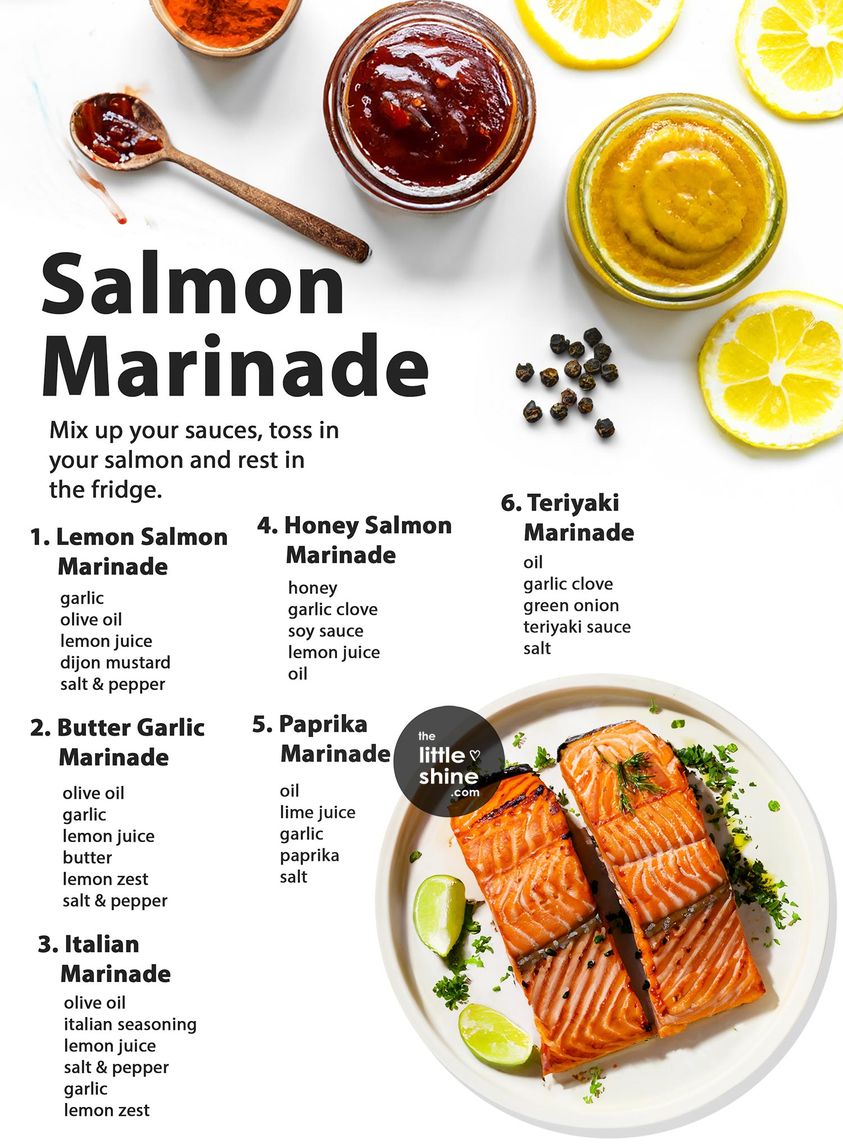 Salmon Marinade